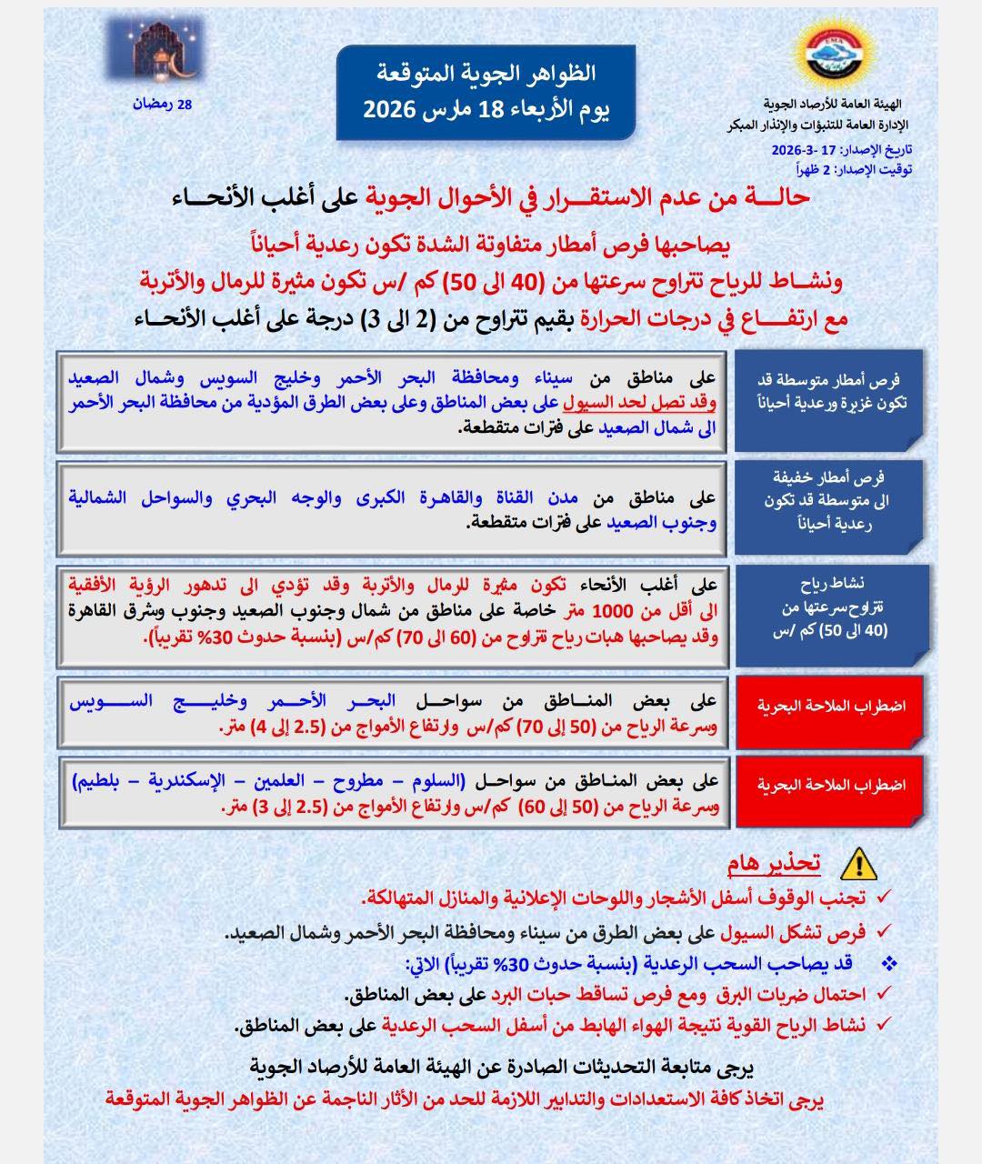 حالة الطقس اليوم الأربعاء 28 رمضان 2026